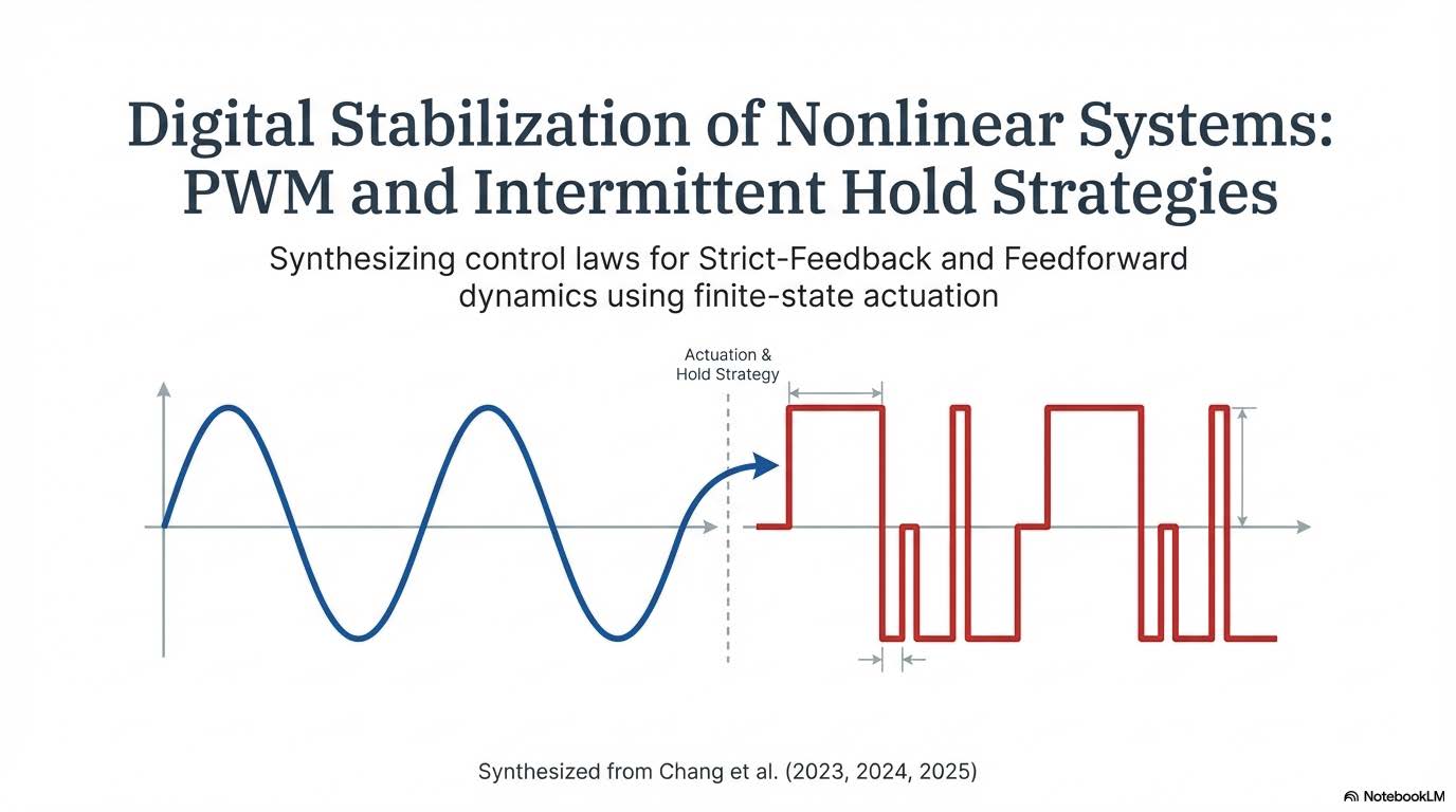 Intermittent Control